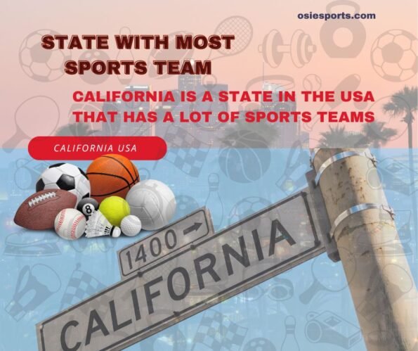 California is a state in the USA that has a lot of sports teams
